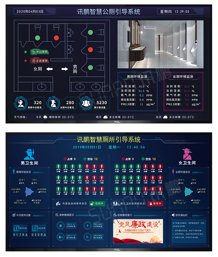 智慧廁所引導系統-案例參考