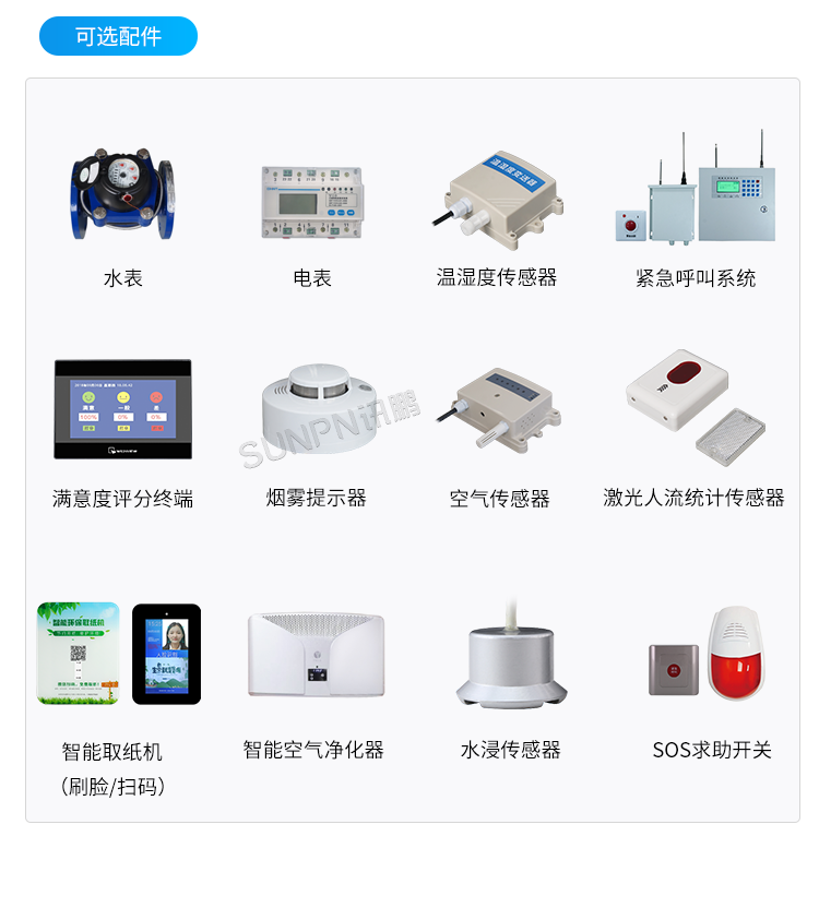 智慧公廁管理系統-安裝圖示