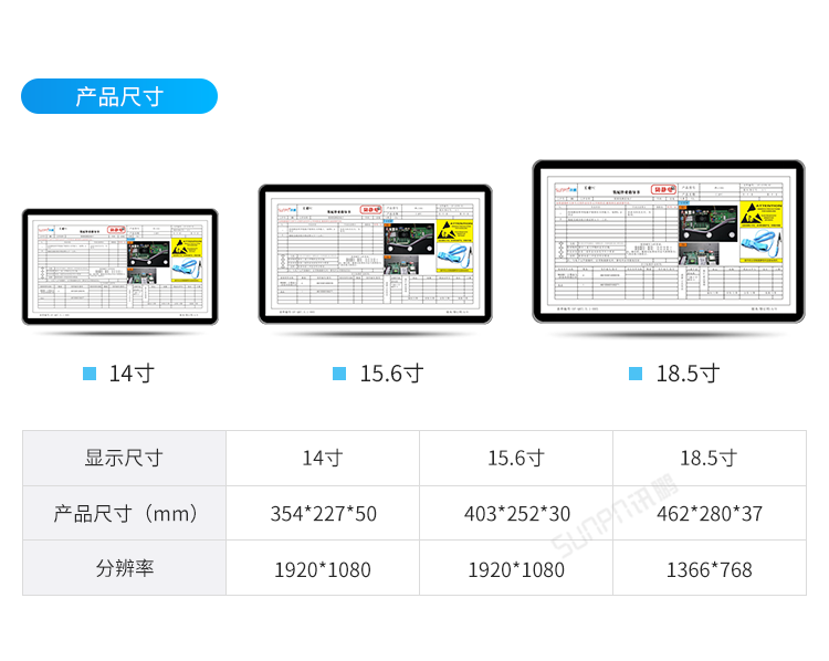 SOP電子作業指導書管理系統-產品尺寸