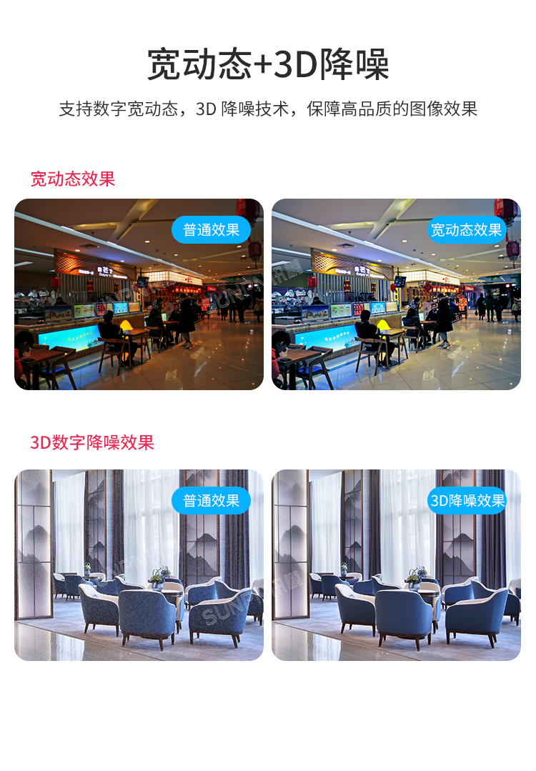 商場人流量統計攝像頭-產品介紹