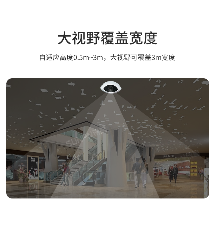 商場人流量統計攝像頭-產品介紹