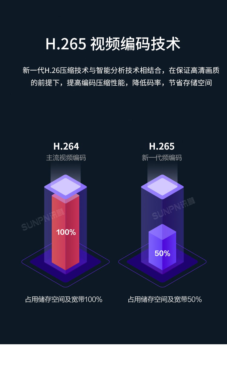 商場人流量統計攝像頭-產品介紹