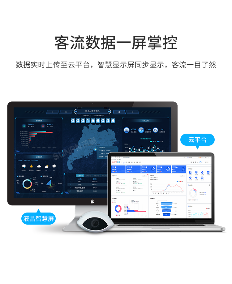 商場人流量統計攝像頭-產品介紹