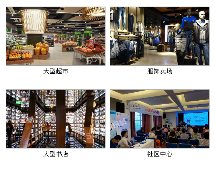 商場人流量統計攝像頭-應用場景