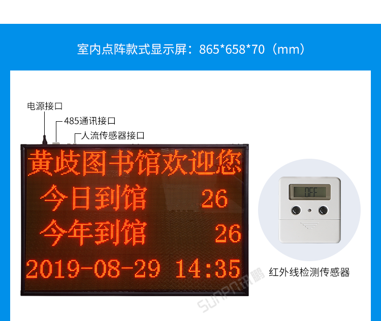客流量統(tǒng)計系統(tǒng)-室內(nèi)點陣款式顯示屏