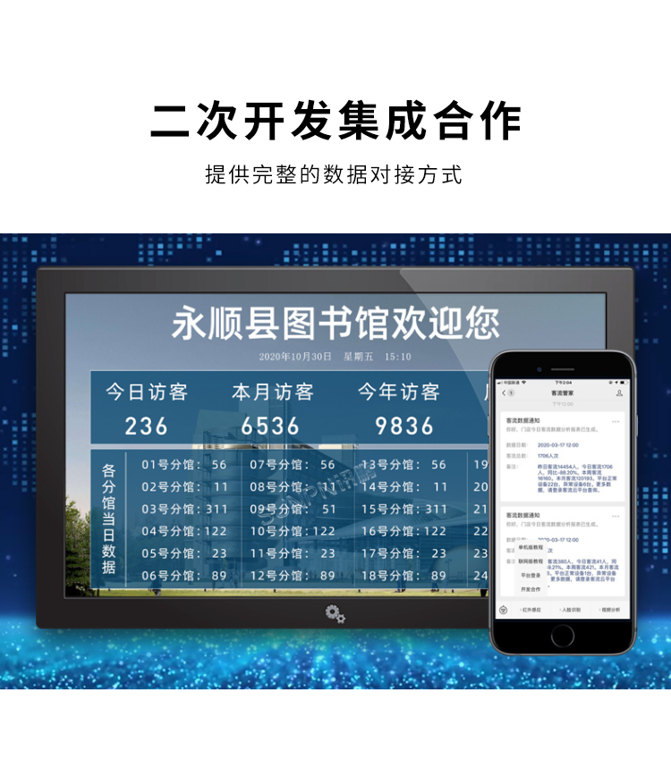 客流量統(tǒng)計系統(tǒng)-二次開發(fā)集成合作 客流量統(tǒng)計系統(tǒng)-二次開發(fā)集成合作