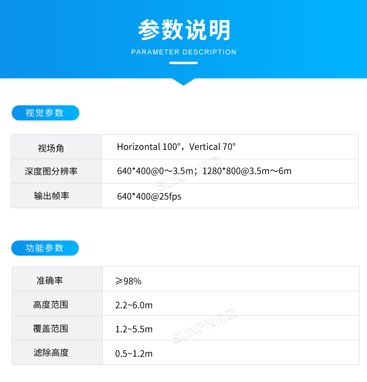 3D雙目人流量攝像頭-參數說明 3D雙目人流量攝像頭-參數說明