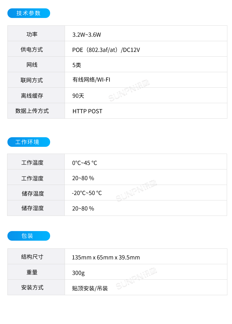 3D雙目人流量攝像頭-參數說明 3D雙目人流量攝像頭-參數說明