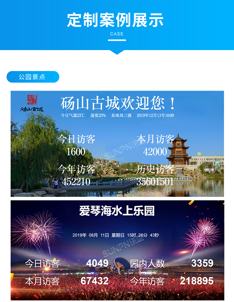 3D雙目人流量攝像頭-定制案例展示 3D雙目人流量攝像頭-定制案例展示