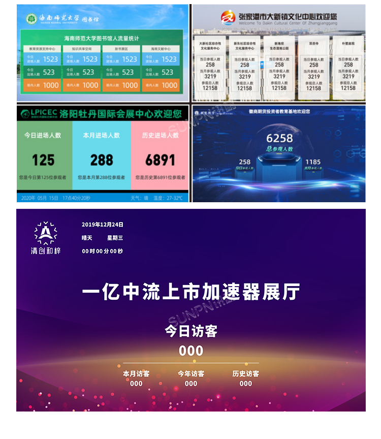 3D雙目人流量攝像頭-定制案例展示 3D雙目人流量攝像頭-定制案例展示
