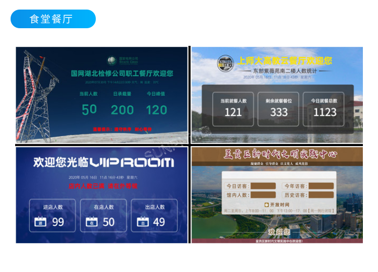 3D雙目人流量攝像頭-定制案例展示 3D雙目人流量攝像頭-定制案例展示
