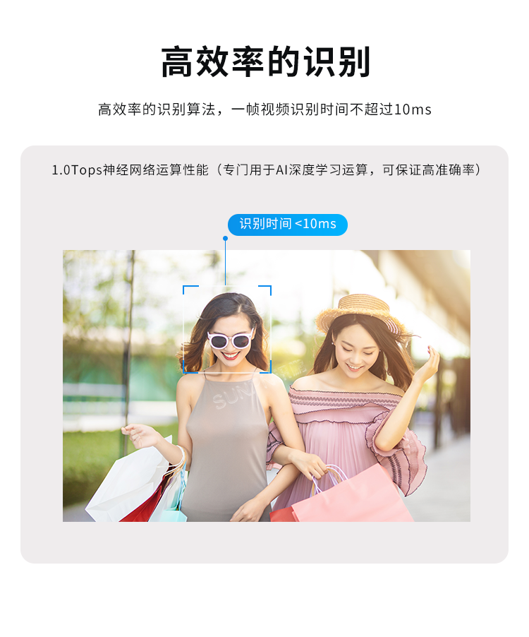 客流量攝像頭傳感器-高效率的識別 客流量攝像頭傳感器-高效率的識別