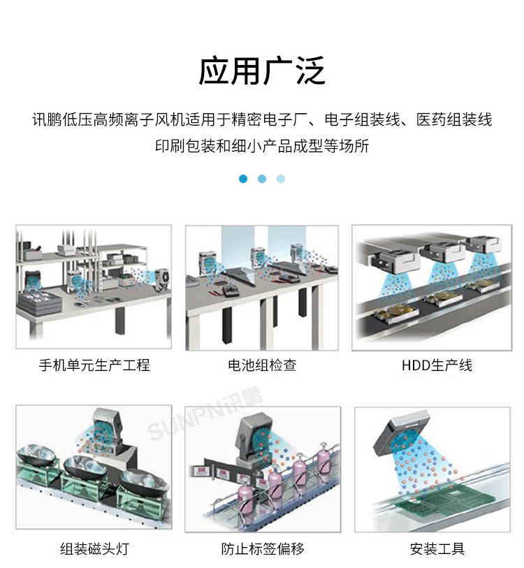 工業除靜電離子風機-產品介紹 工業除靜電離子風機-產品介紹