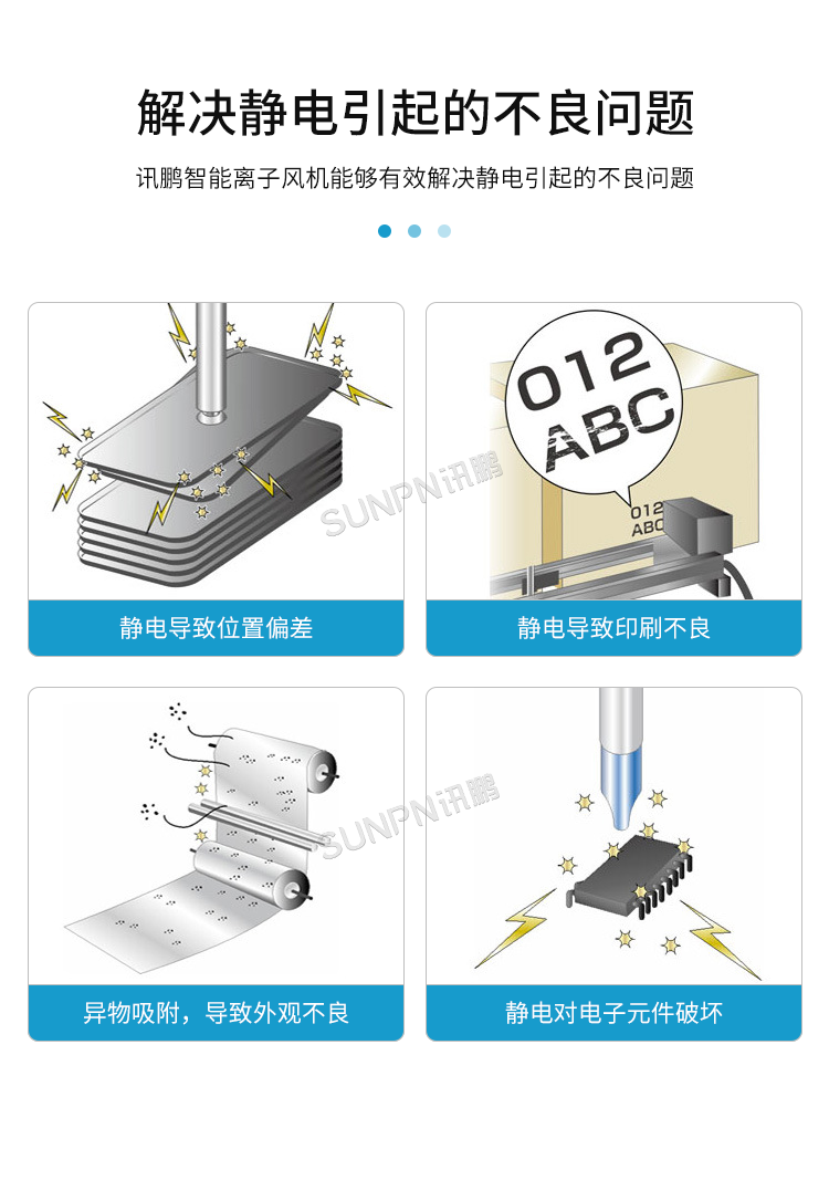 工業(yè)智能離子風(fēng)機(jī)-產(chǎn)品介紹 工業(yè)智能離子風(fēng)機(jī)-產(chǎn)品介紹