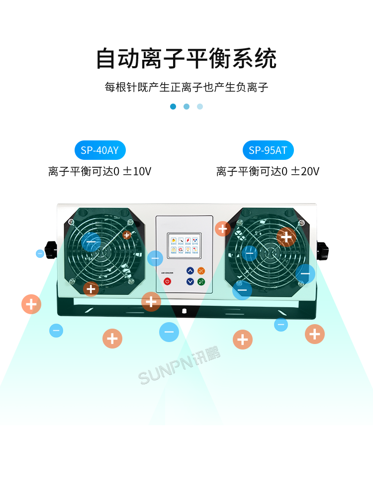 工業(yè)智能離子風(fēng)機(jī)-產(chǎn)品介紹 工業(yè)智能離子風(fēng)機(jī)-產(chǎn)品介紹