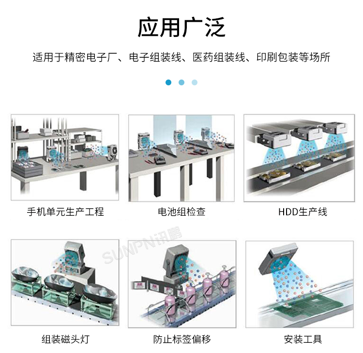 工業(yè)智能離子風(fēng)機(jī)-產(chǎn)品介紹 工業(yè)智能離子風(fēng)機(jī)-產(chǎn)品介紹