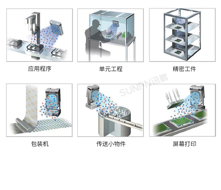 工業(yè)智能離子風(fēng)機(jī)-產(chǎn)品介紹 工業(yè)智能離子風(fēng)機(jī)-產(chǎn)品介紹