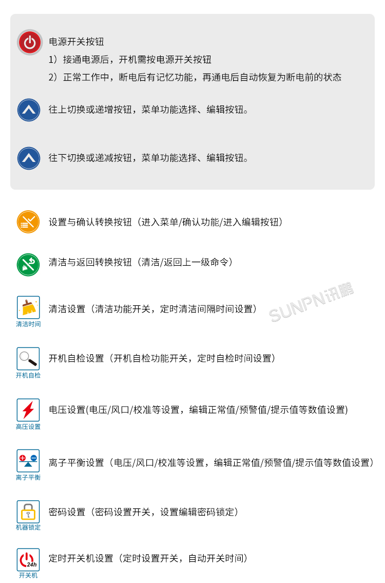 工業(yè)智能離子風(fēng)機(jī)-SP-40AR細(xì)節(jié)說(shuō)明 工業(yè)智能離子風(fēng)機(jī)-SP-40AR細(xì)節(jié)說(shuō)明