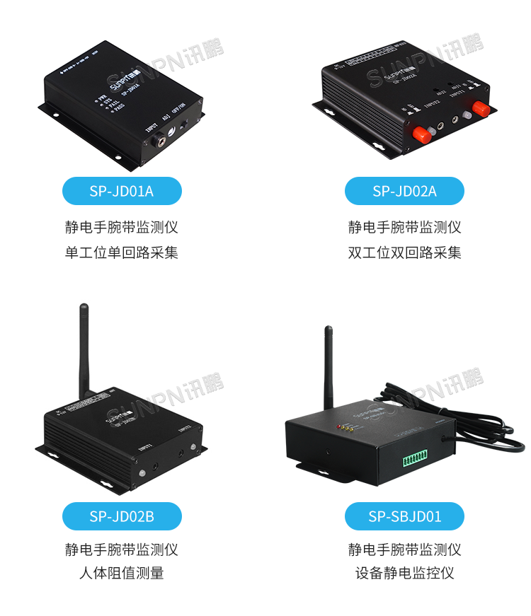 工業(yè)智能離子風(fēng)機(jī)-相關(guān)推薦 工業(yè)智能離子風(fēng)機(jī)-相關(guān)推薦