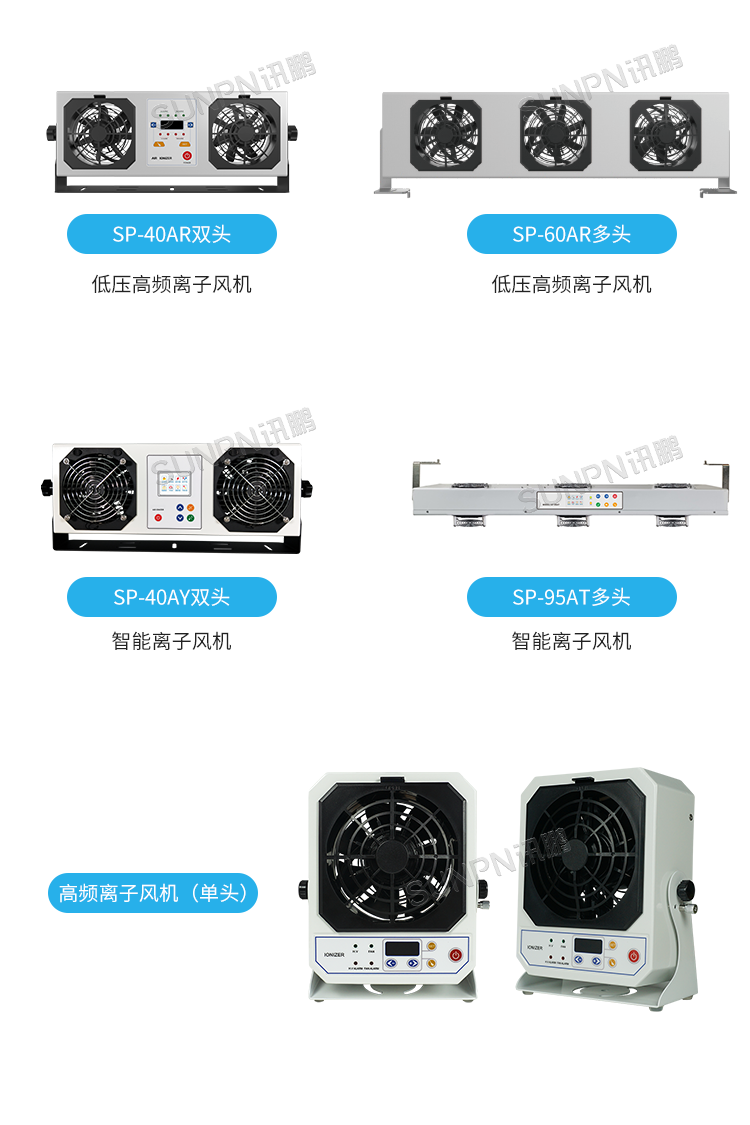 工業(yè)智能離子風(fēng)機(jī)-相關(guān)推薦 工業(yè)智能離子風(fēng)機(jī)-相關(guān)推薦