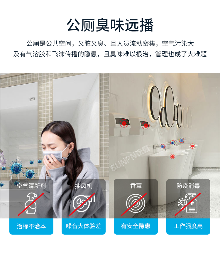 公廁智能除臭殺菌機(jī)-產(chǎn)品介紹 公廁智能除臭殺菌機(jī)-產(chǎn)品介紹