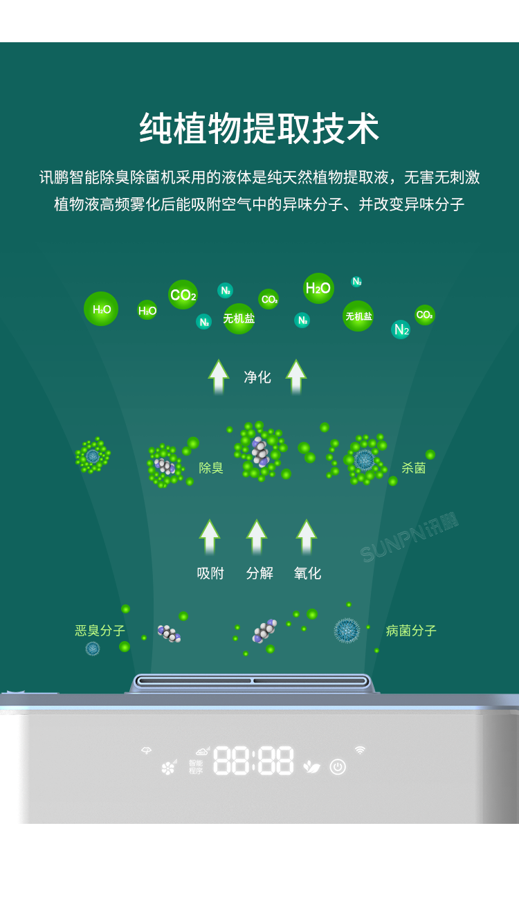 公廁智能除臭殺菌機(jī)-產(chǎn)品介紹 公廁智能除臭殺菌機(jī)-產(chǎn)品介紹