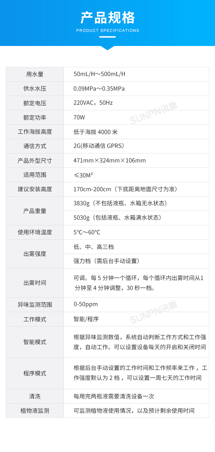 公廁智能除臭殺菌機(jī)-產(chǎn)品規(guī)格 公廁智能除臭殺菌機(jī)-產(chǎn)品規(guī)格