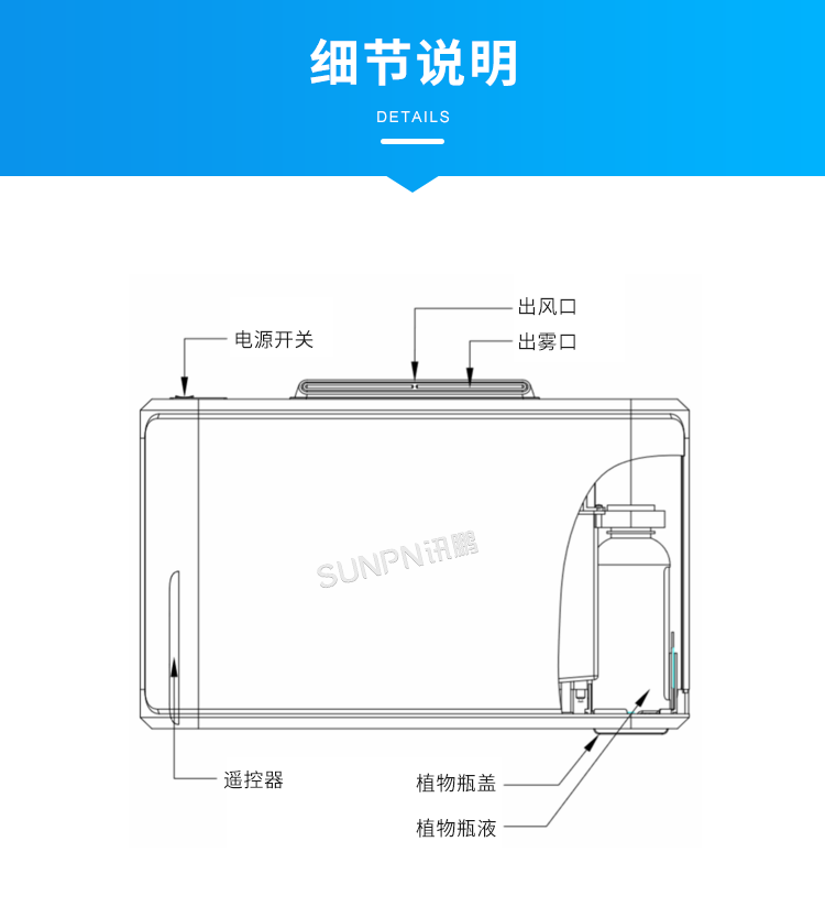 公廁智能除臭殺菌機(jī)-細(xì)節(jié)說(shuō)明 公廁智能除臭殺菌機(jī)-細(xì)節(jié)說(shuō)明