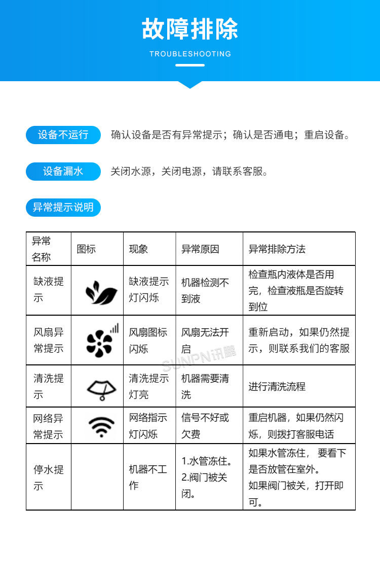 公廁智能除臭殺菌機(jī)-故障排除 公廁智能除臭殺菌機(jī)-故障排除