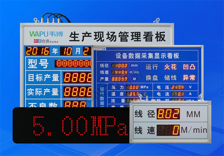 看板管理系統