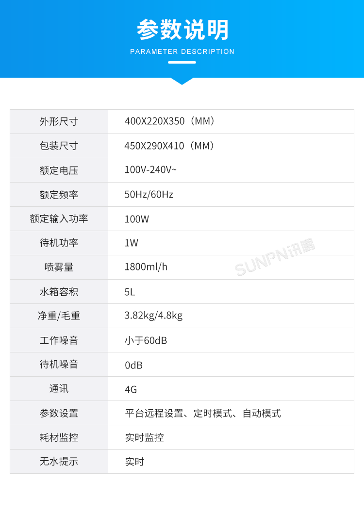 1637313115665003.png D-1-參數說明.png