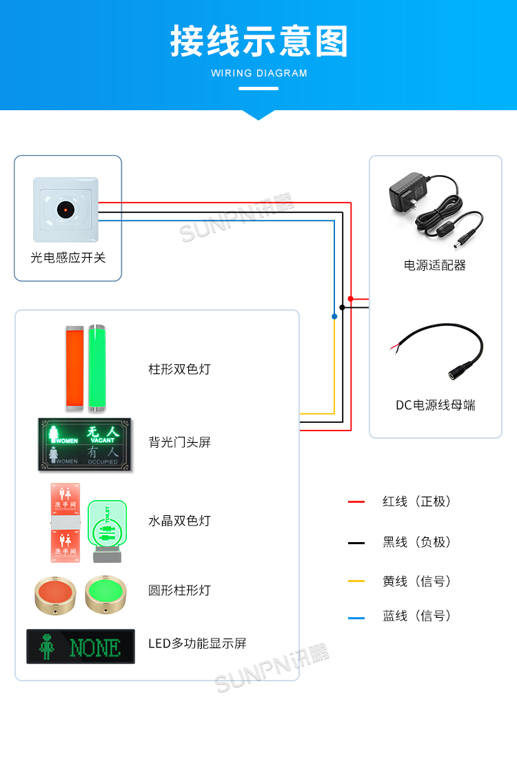 智慧公廁管理系統-接線示意圖