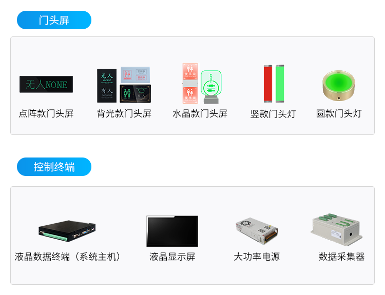 智慧公廁管理系統-相關硬件