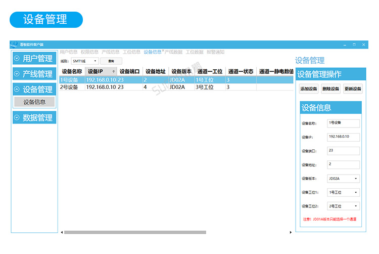 ESD防靜電監控系統-軟件介紹