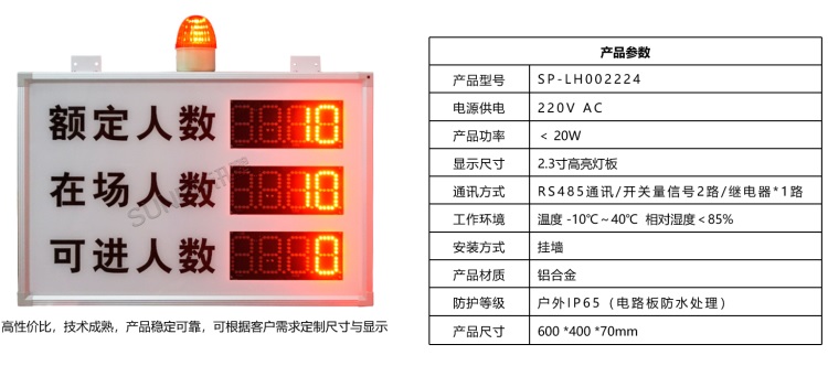 戶外客流系統(tǒng)顯示屏 戶外客流系統(tǒng)顯示屏