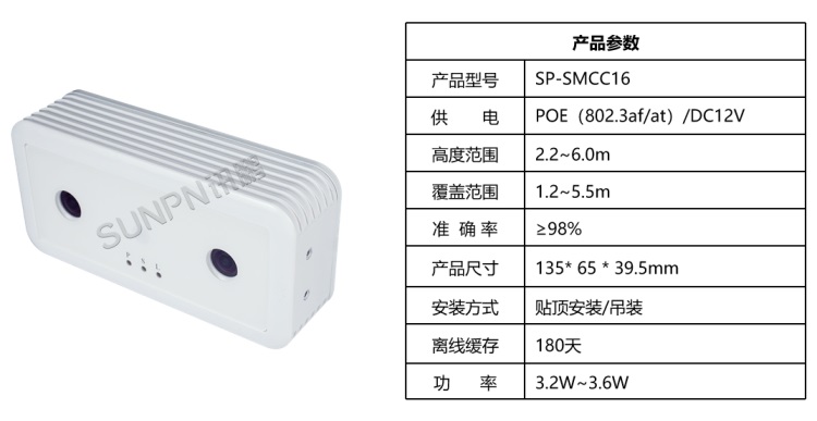 客流3D雙目客流統(tǒng)計(jì)一體機(jī) 客流3D雙目客流統(tǒng)計(jì)一體機(jī)