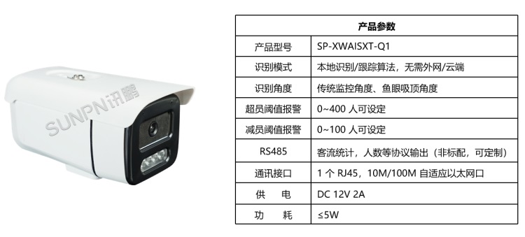 AI攝像頭(槍機(jī)款) AI攝像頭(槍機(jī)款)