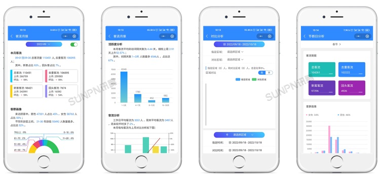 手機(jī)端平臺 手機(jī)端平臺