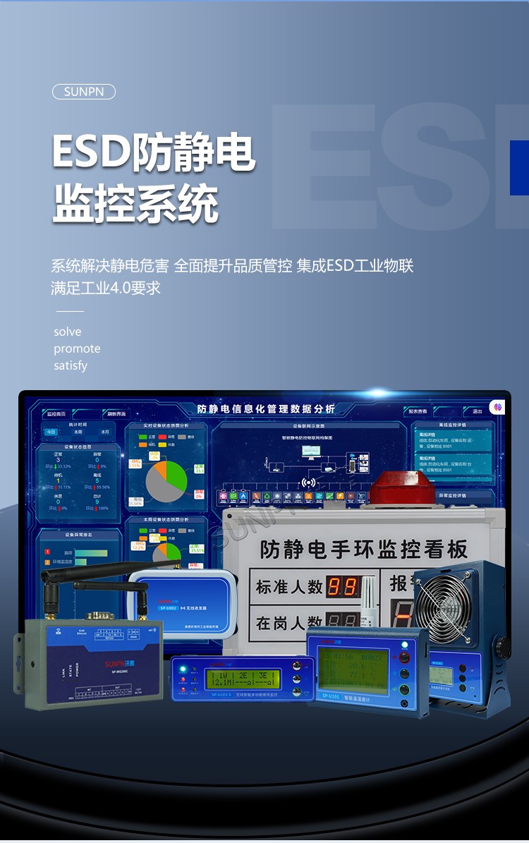 防靜電監控系統解決方案 防靜電監控系統解決方案