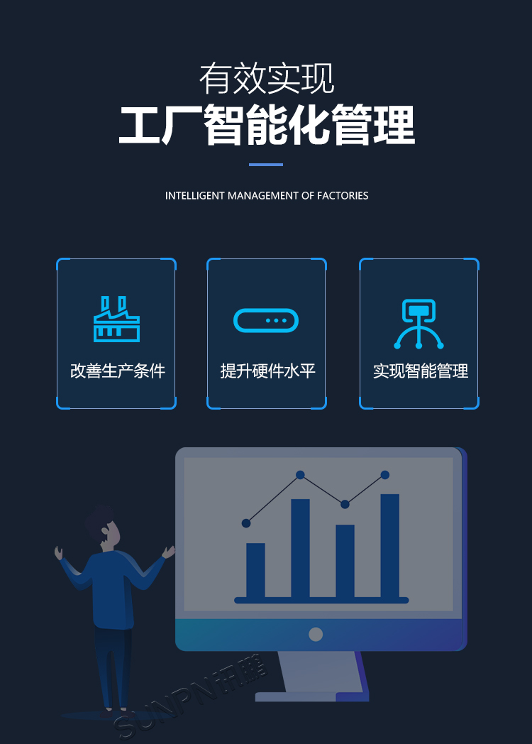 防靜電監控系統智能管理 防靜電監控系統智能管理