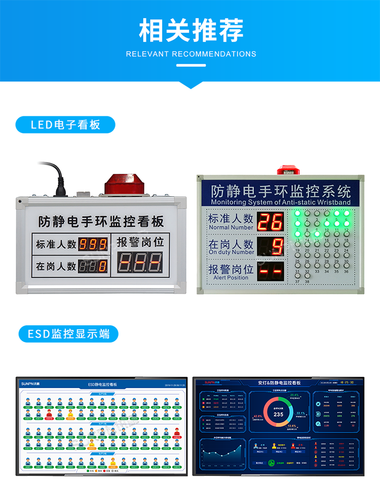 ESD靜電監控系統看板選型 ESD靜電監控系統看板選型