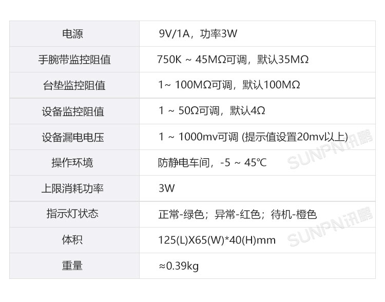 靜電監控儀參數 靜電監控儀參數