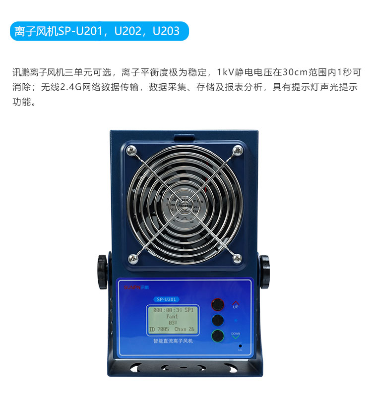 智能離子風機 智能離子風機