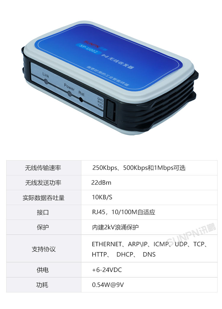 ESD系統無線網關 ESD系統無線網關