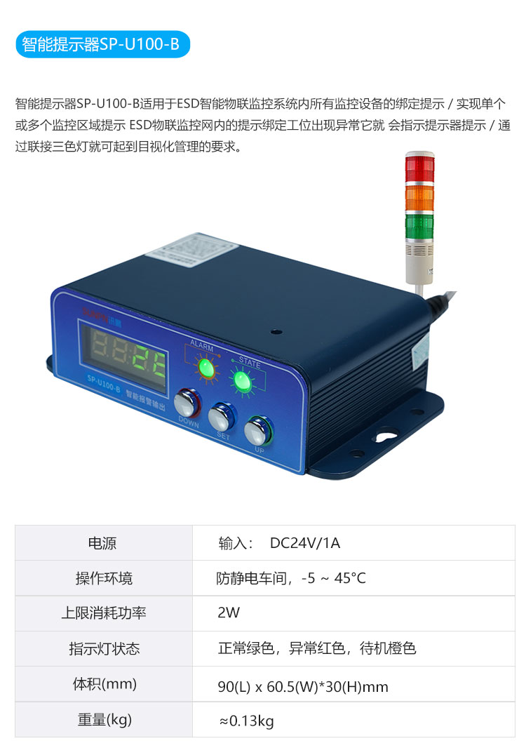 ESD系統智能報警器 ESD系統智能報警器