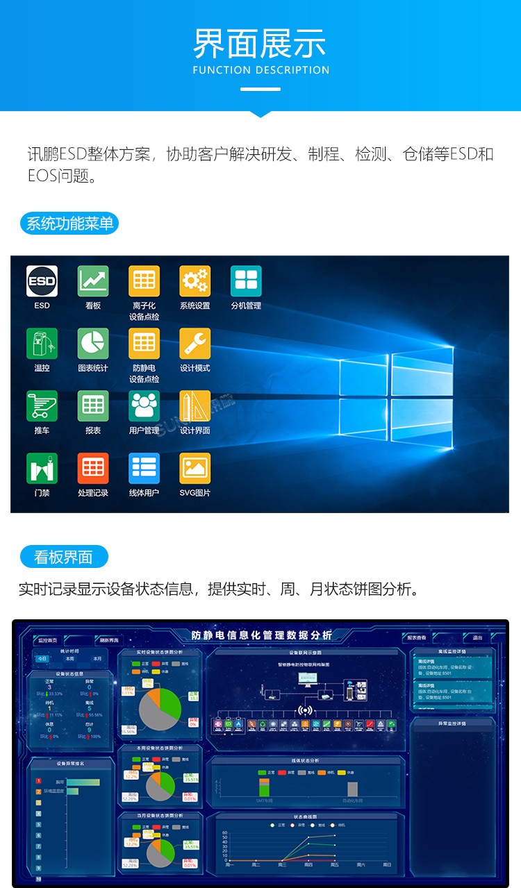 ESD系統解決方案 ESD系統解決方案