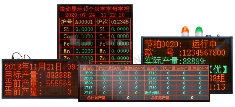 顯示端硬件(點陣看板類) 顯示端硬件(點陣看板類)