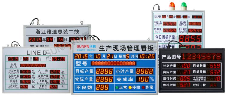 顯示端硬件(LED數碼管看板類) 顯示端硬件(LED數碼管看板類)
