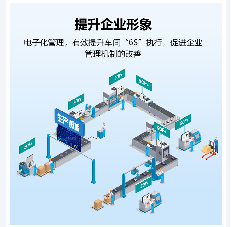 ESOP系統(tǒng)-提升企業(yè)形象 ESOP系統(tǒng)-提升企業(yè)形象