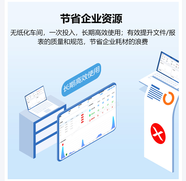 ESOP系統(tǒng)-節(jié)省企業(yè)資源 ESOP系統(tǒng)-節(jié)省企業(yè)資源
